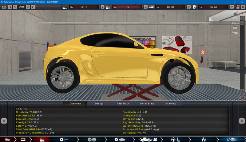 Illustration for article titled Automation Build - The Sportiest Kei Car